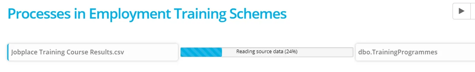 Run a Process (screenshot)