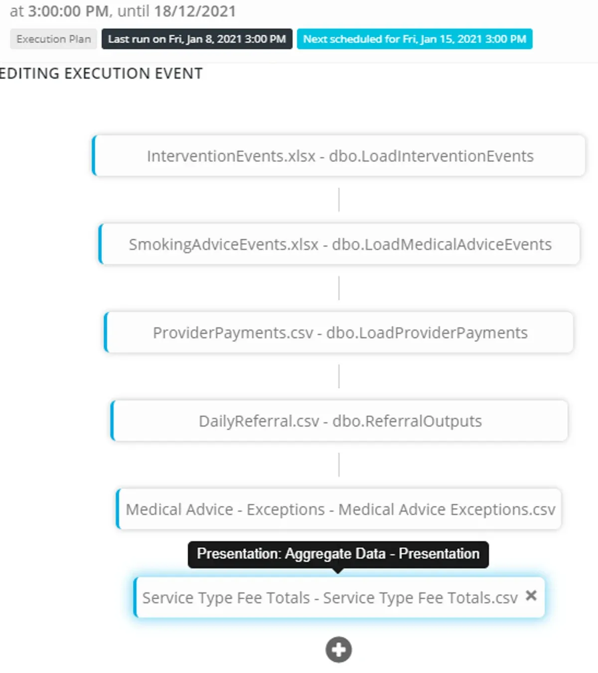 Edit an Execution Schedule (screenshot)