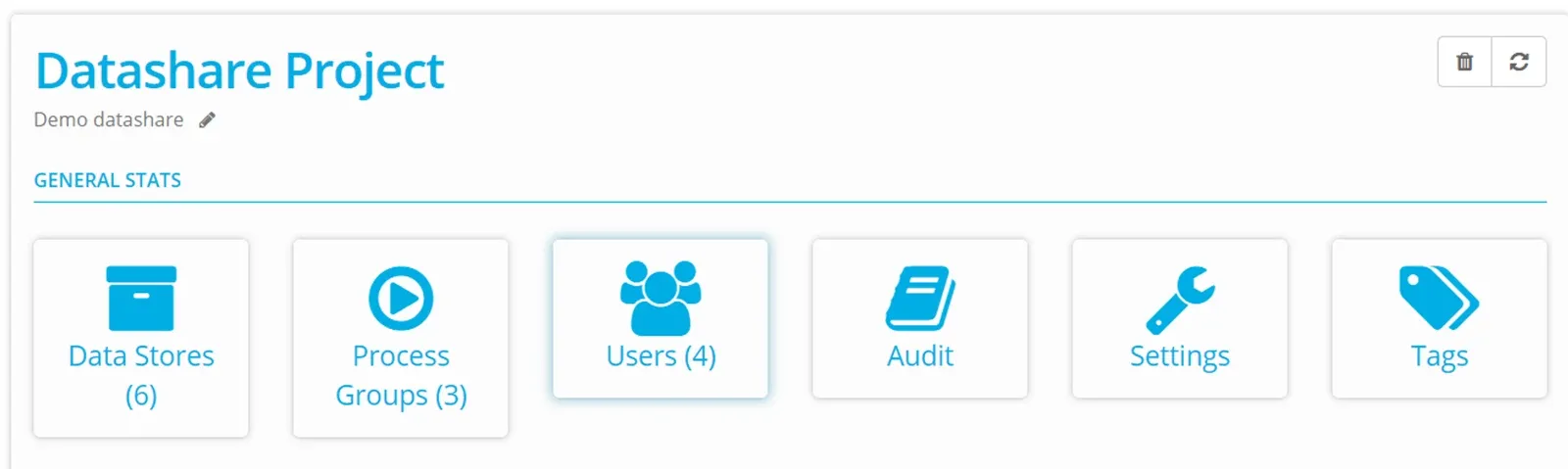 Project Dashboard (screenshot)